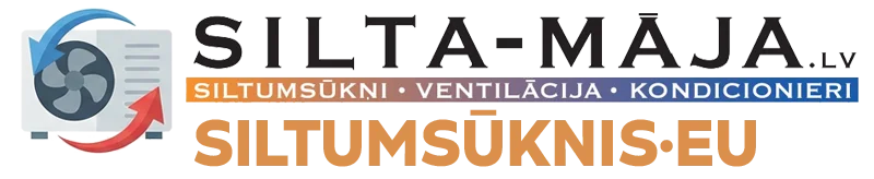 Siltumsūkņi Latvijā